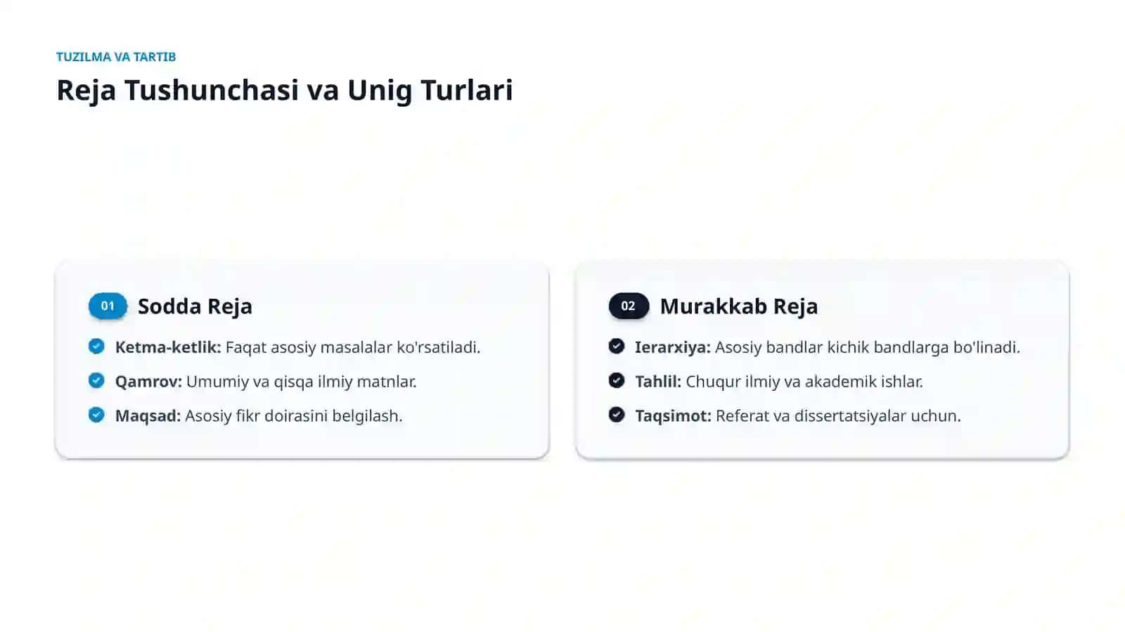 IlmiyAxborotniYozmaShakldaBayonQilish 3