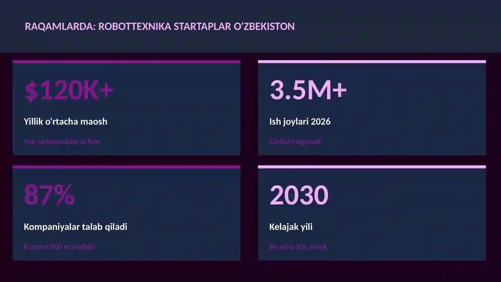 ROBOTOTEXNIKA VA AVTOMATLASHTI 3