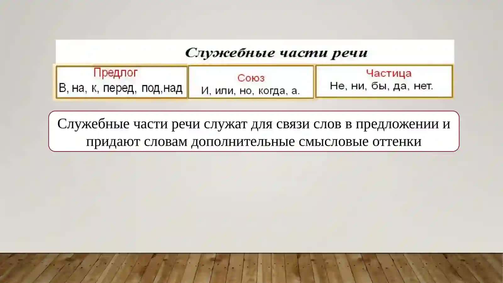 Знаменательные и служебные части речи 3