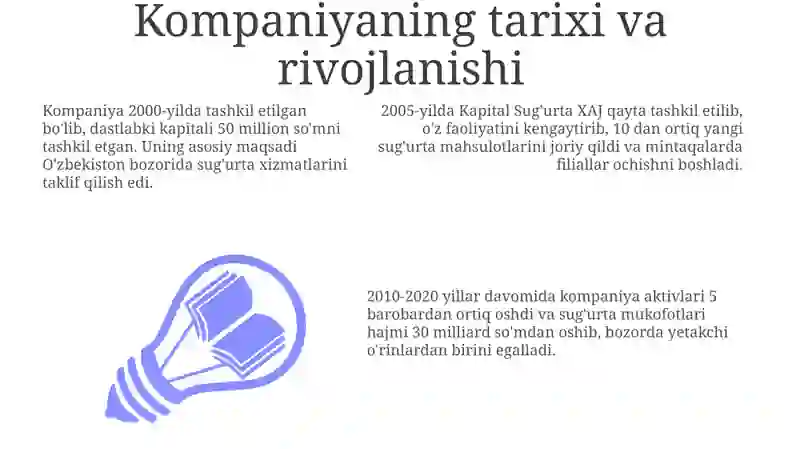KAPITAL SUG‘URTA" AJ 3
