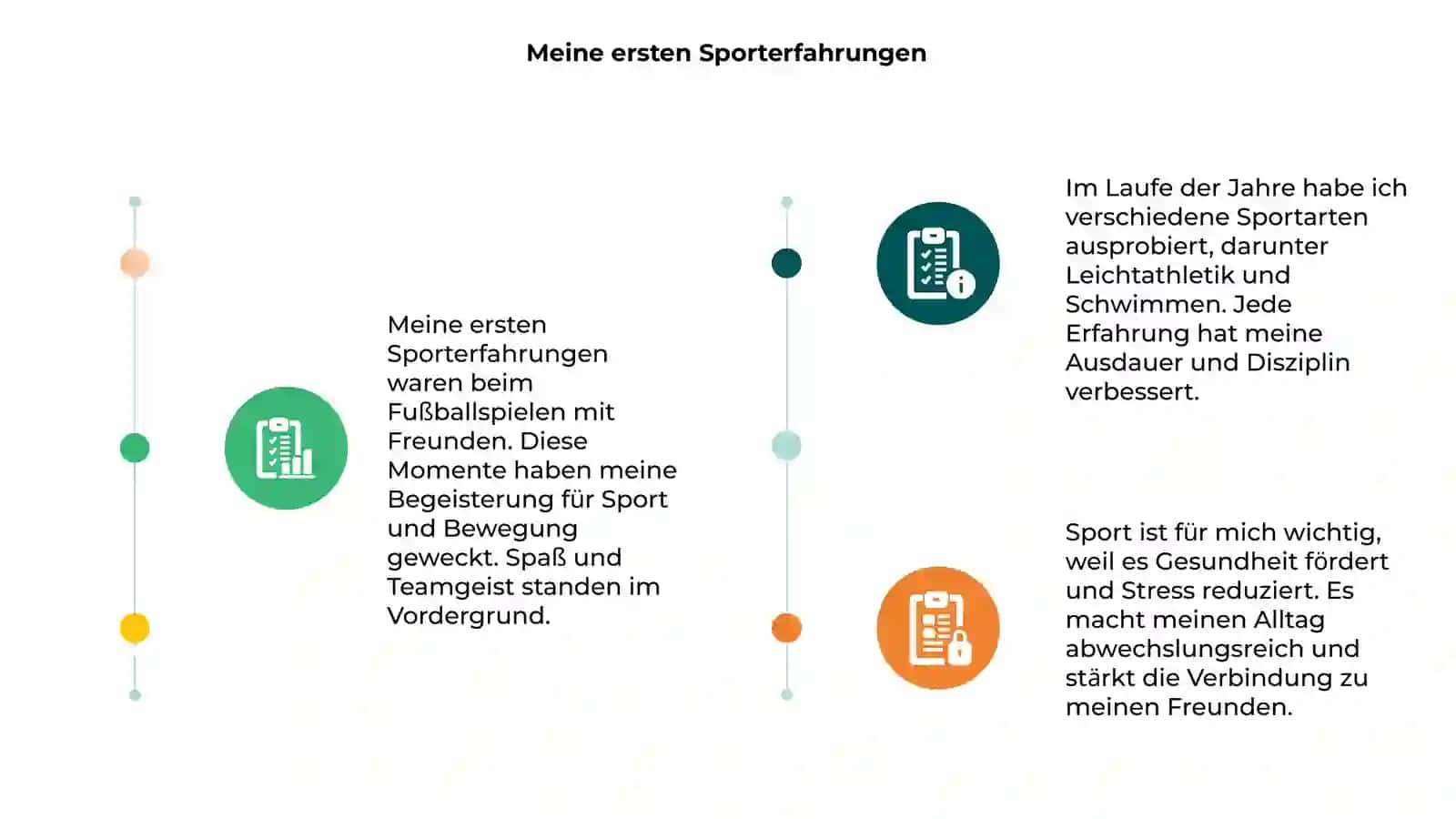 Sport in meinem Leben.“ (Sport mening hayotimda) mavzusiga suratli prezentatsiya tayyorlash 3