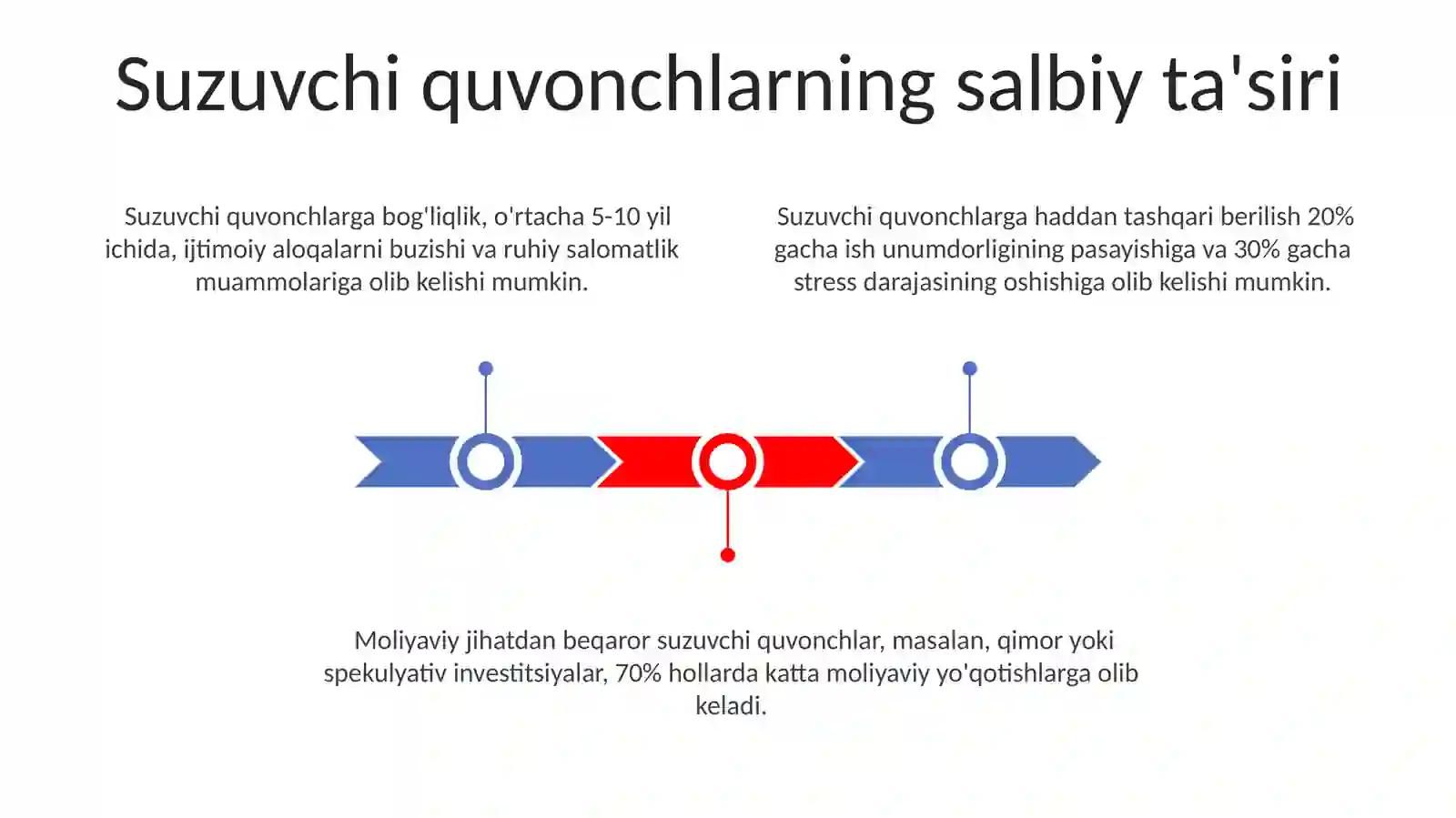 Aflotunning ĝoyalari 3
