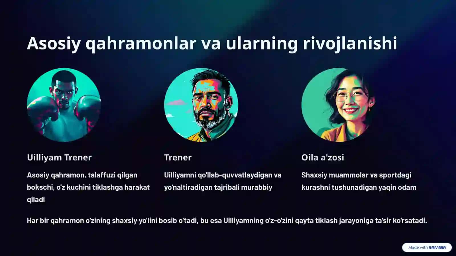 Uilliyam Trener (2014) 3