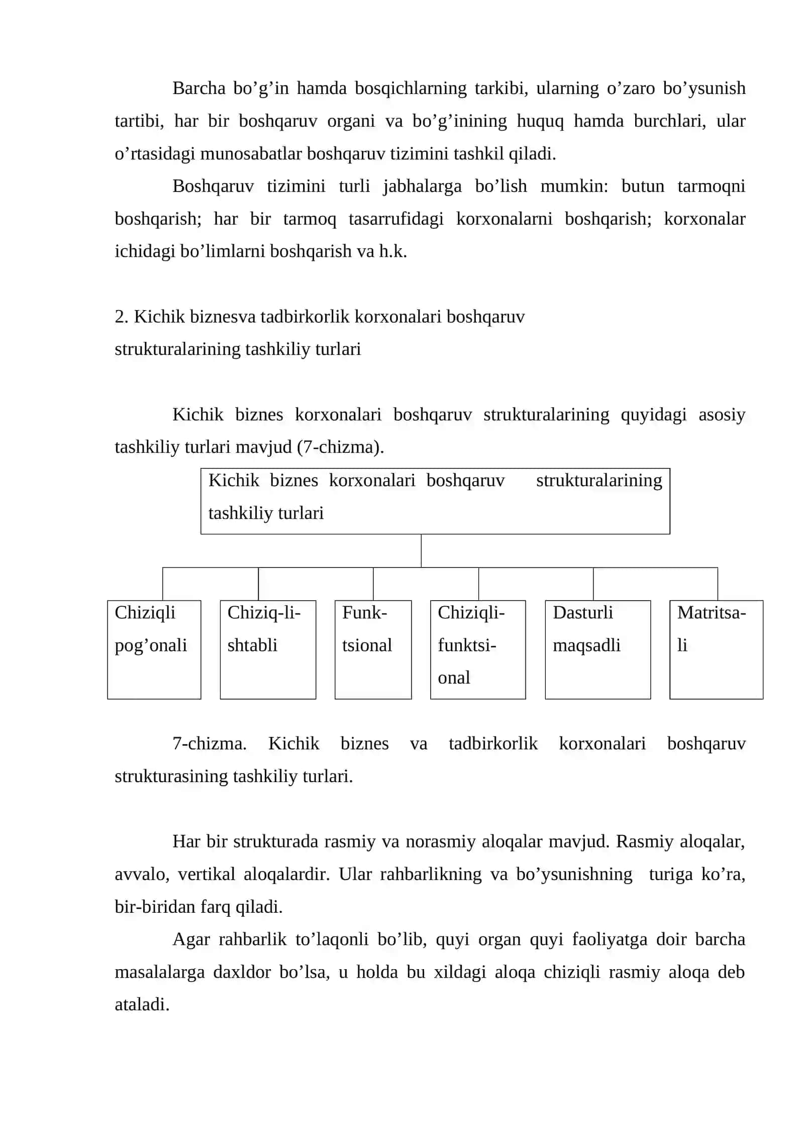 Kichik biznes va tadbirkorlik faoliyatini boshqarish 3