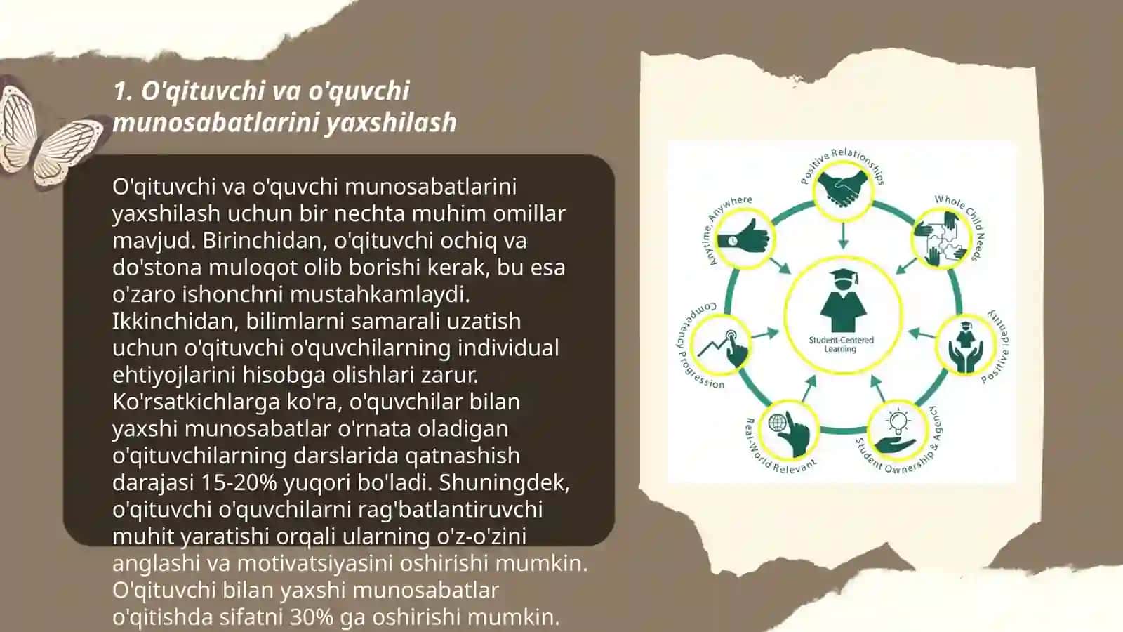 O'qituvchilarning o'quvchilarga nisbatan empatiyasini rivojlantirish 3
