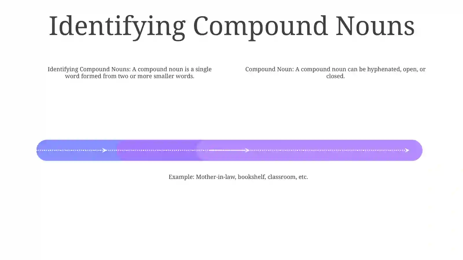 Compound Noun 3