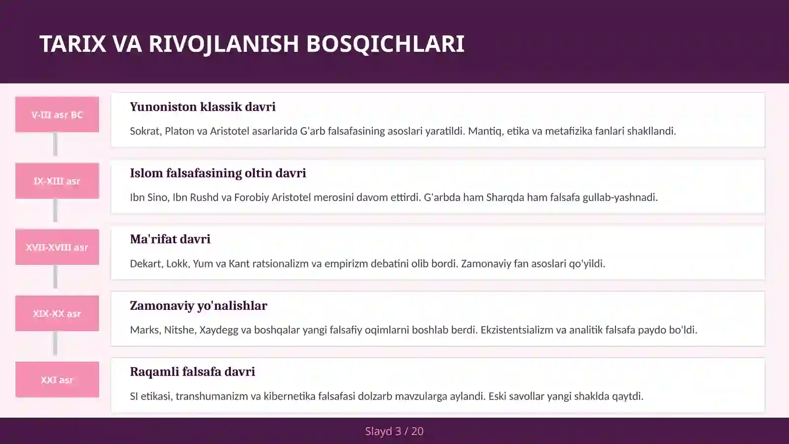 ZAMONAVIY FALSAFA YO'NALISHLARI 3