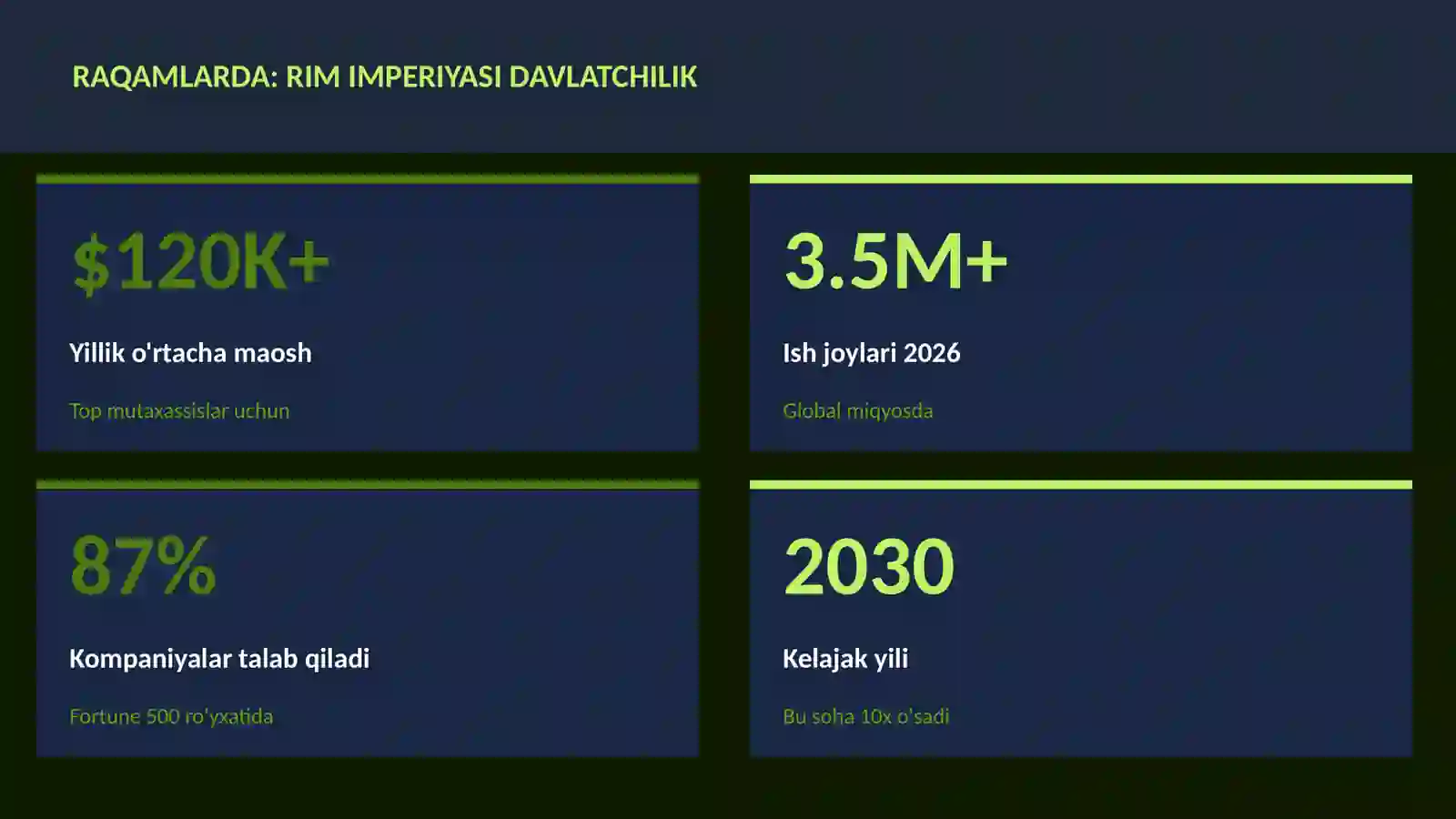 Rim imperiyasi davlatchilik 3