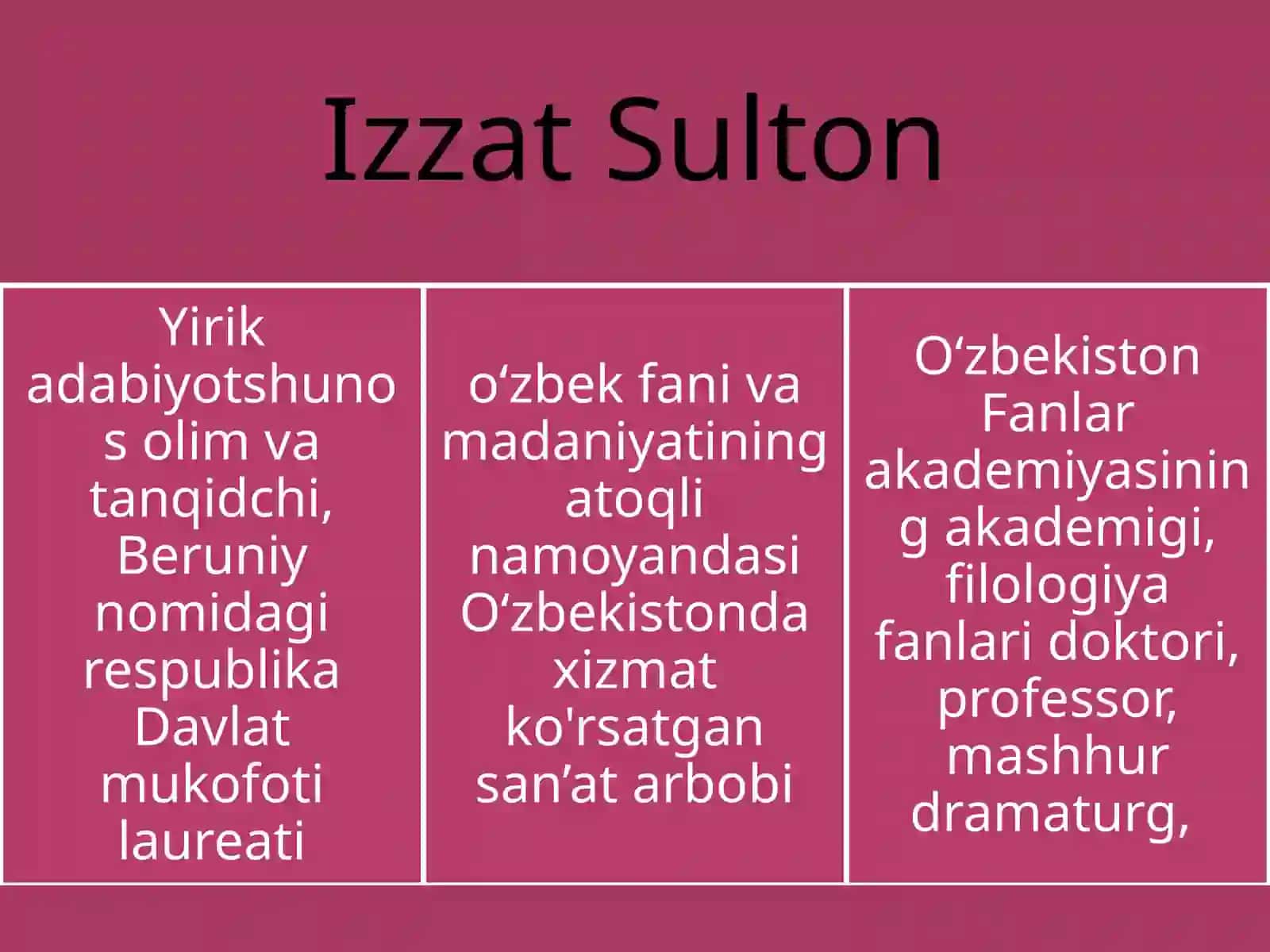 IZZAT SULTON  ( 1910- 2001) 3