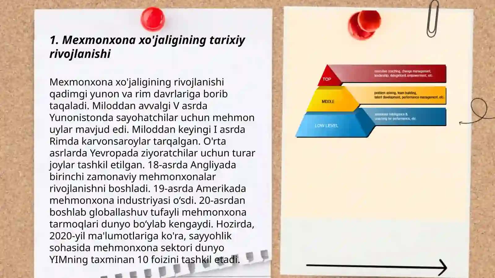 Mexmonxona hoʻjaligi mohiyati va uni boshqarish asoslari 3