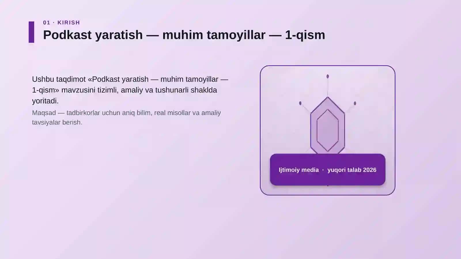 Podkast yaratish — muhim tamoyillar — 1-qism 3