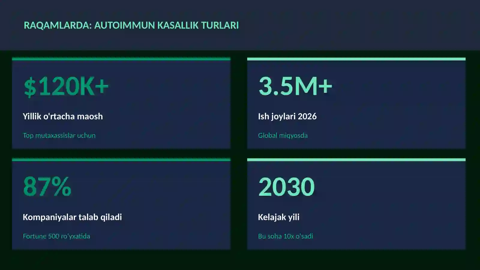 Autoimmun kasallik turlari 3
