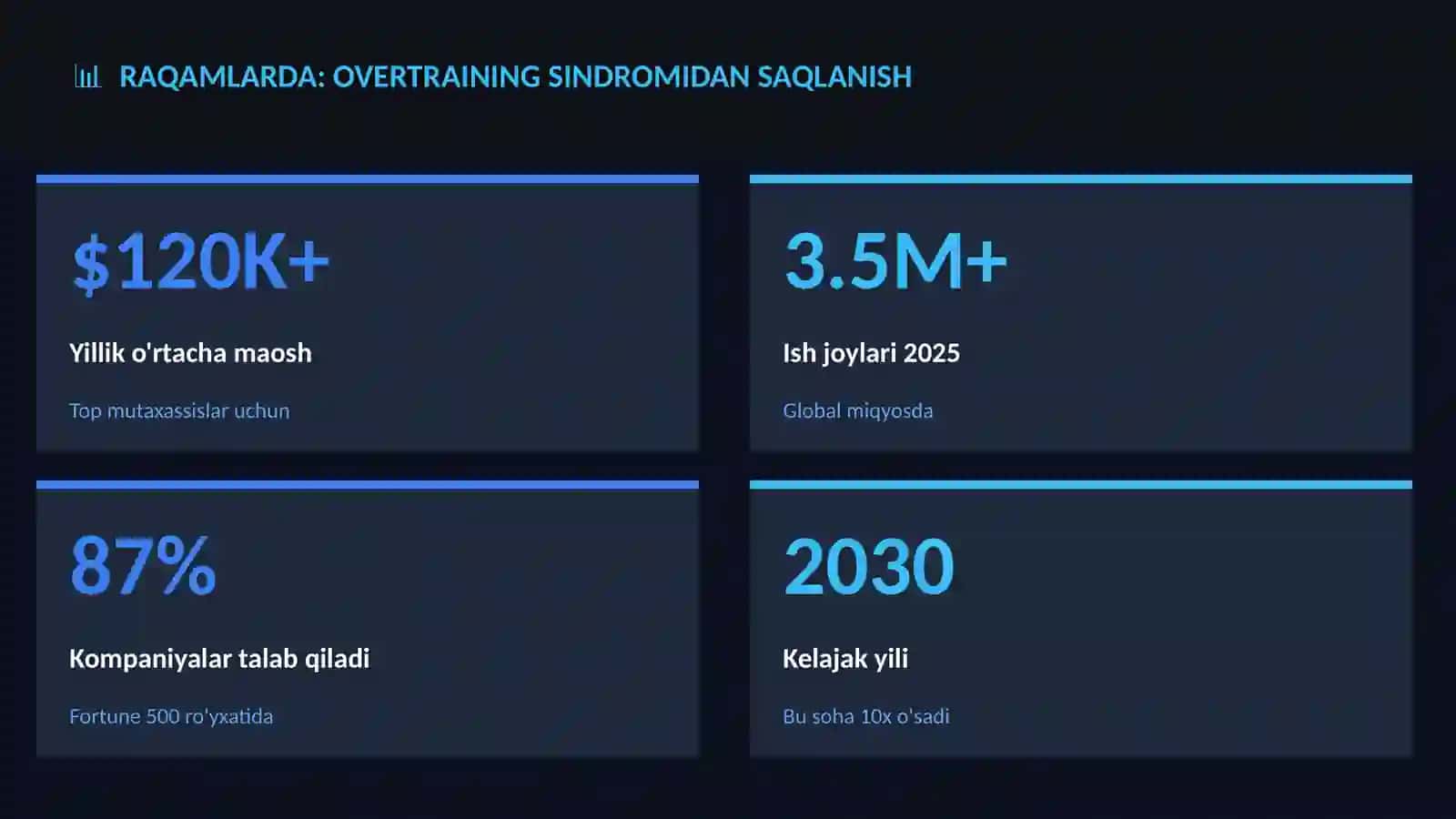 SPORT VA JISMONIY TAYYORGARLIK 3