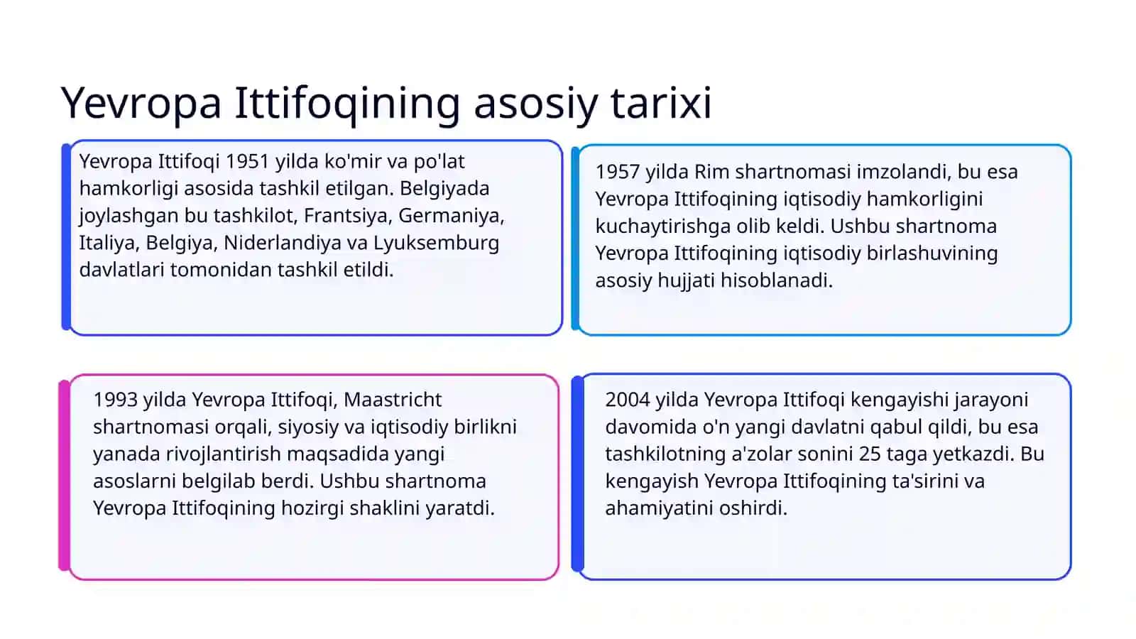 Yevropa Ittifoqining shakilanishi va rivojlanishi 3