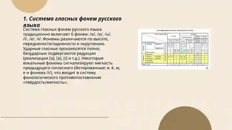 Классификация гласных и согласных звуков русского языка 3