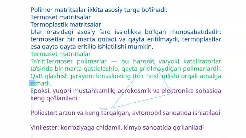 Polimer matritsalari. Termoset va termoplastik matritsalar 3