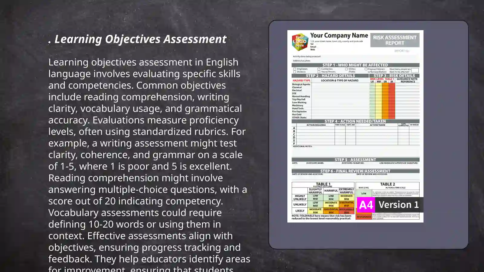 Learning Objectives Assessment 3