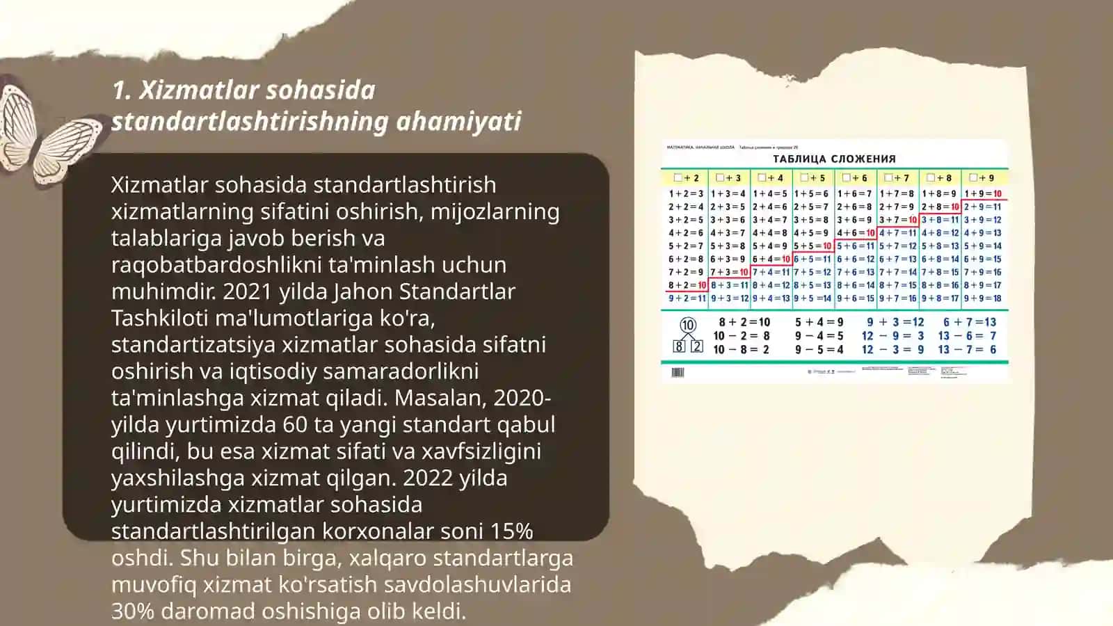 Xizmatlar sojasida standartlashtirish 3