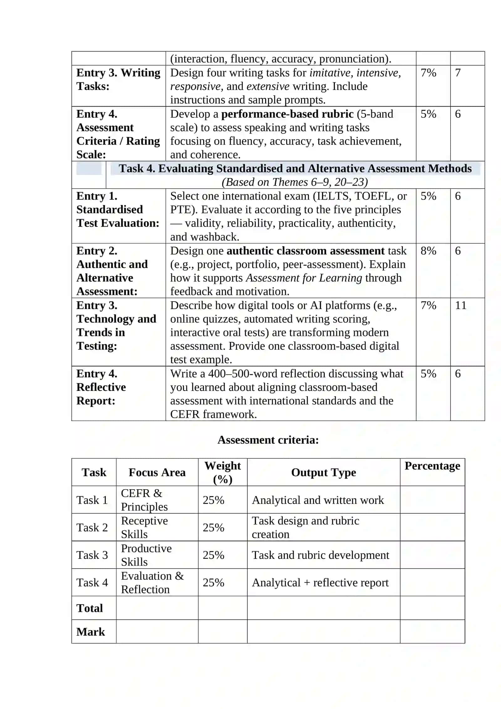 International Standards for Teaching and Assessing English 3