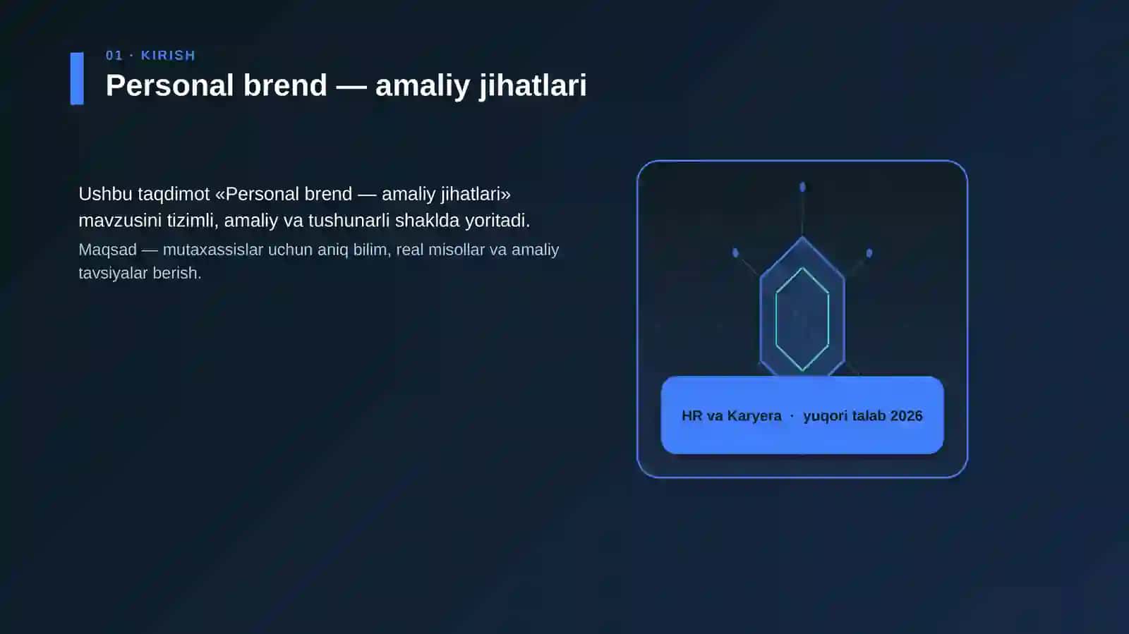 Personal brend — amaliy jihatlari 3