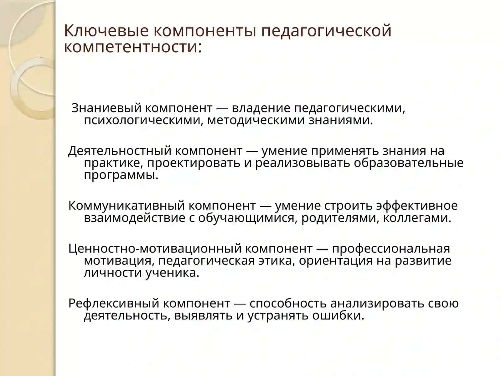 Педагогическая компетентность и креативность 3