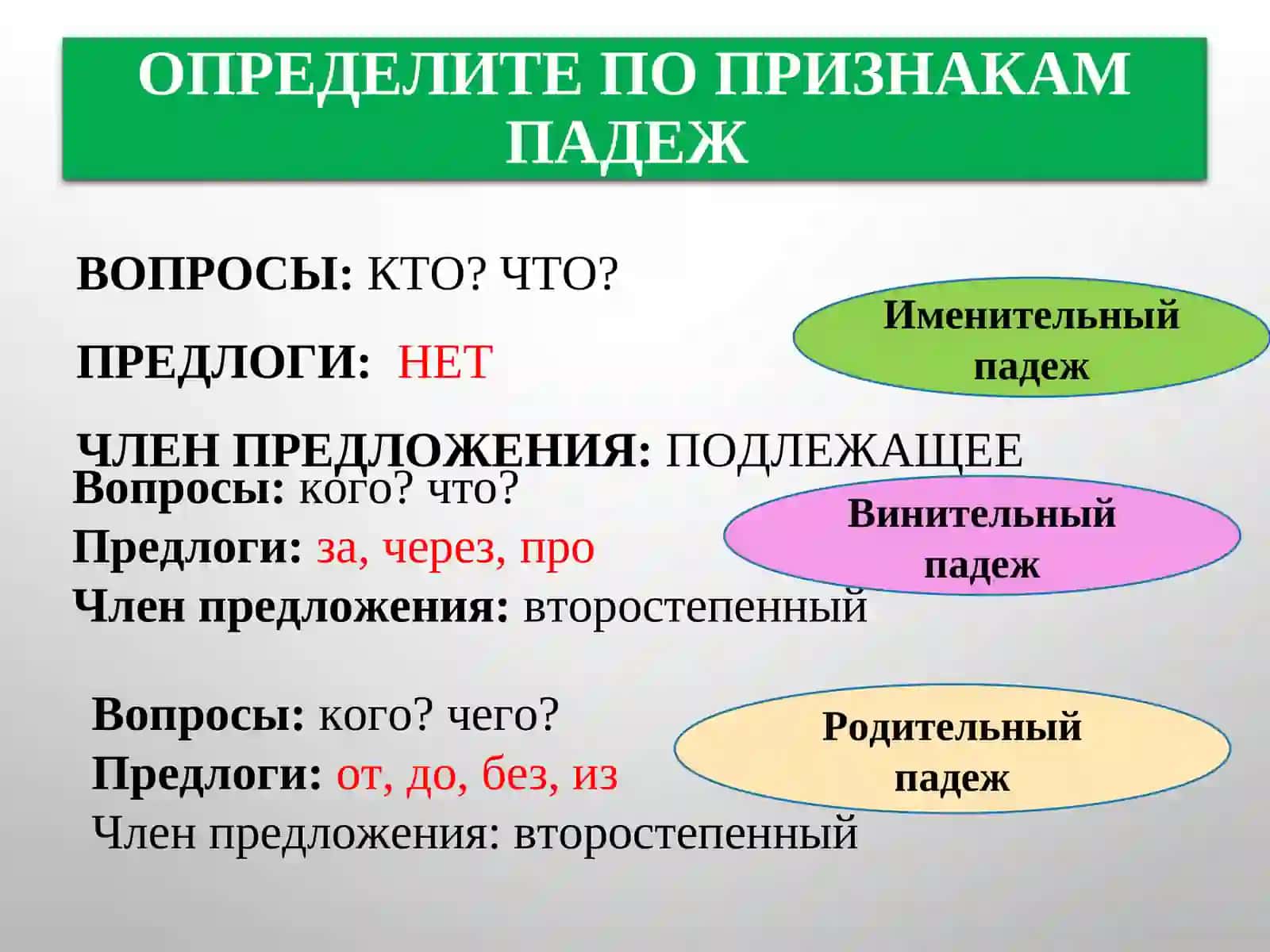 Творительный падеж 3