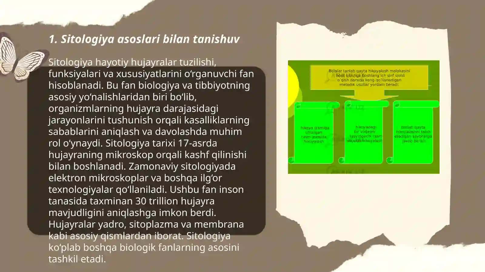Sitologiya asoslari mavzusini oʻrganishda labaratoriya mashgʻulotlarini oʻtkazish usuli 3