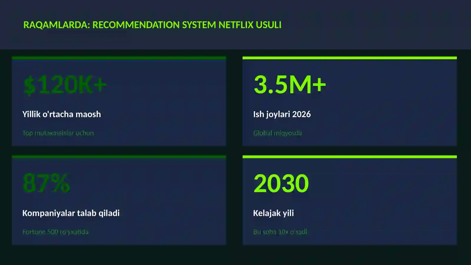 DATA SCIENCE VA TAHLIL 3