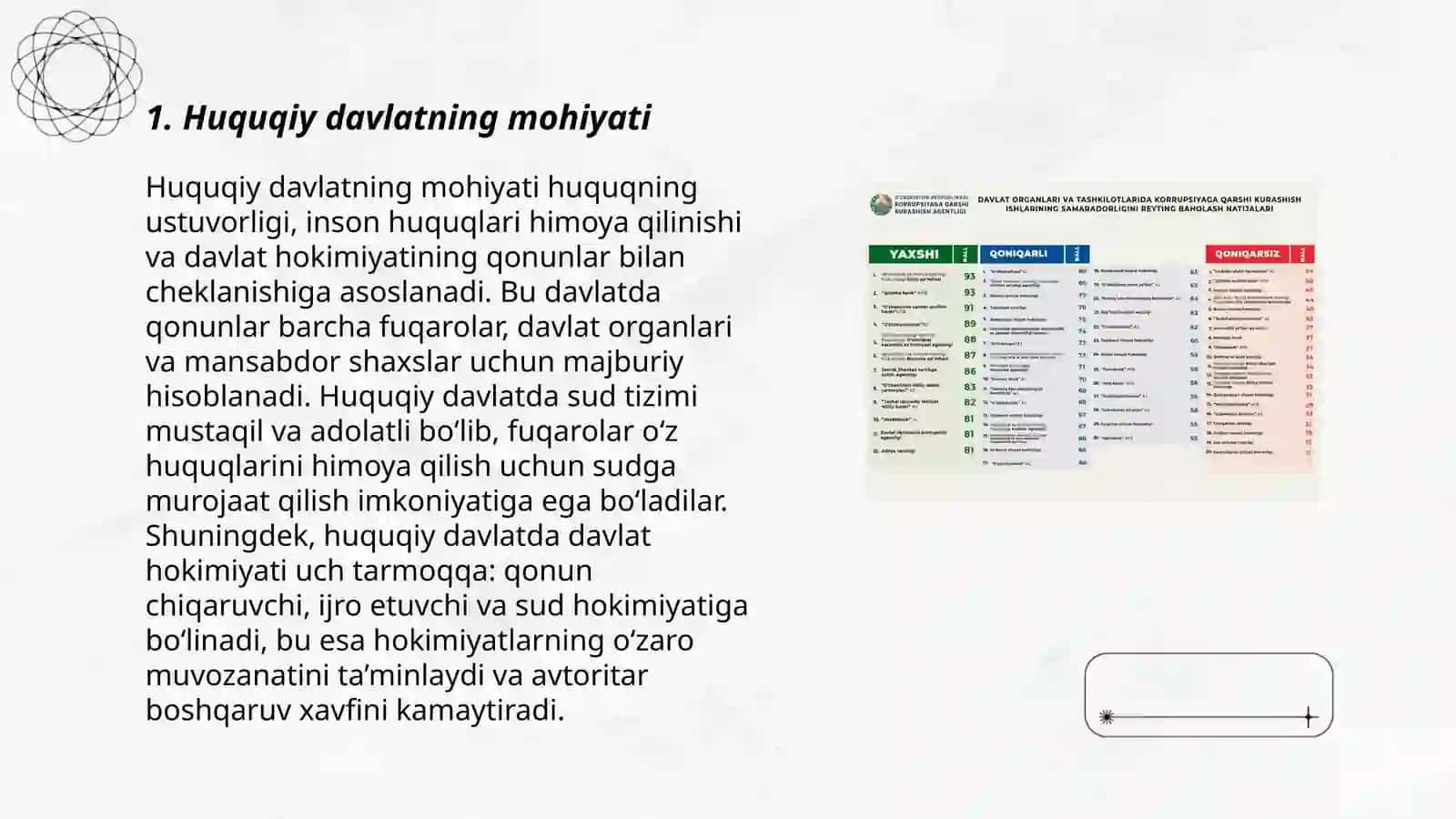 Huquqiy davlat tushunchasi 3