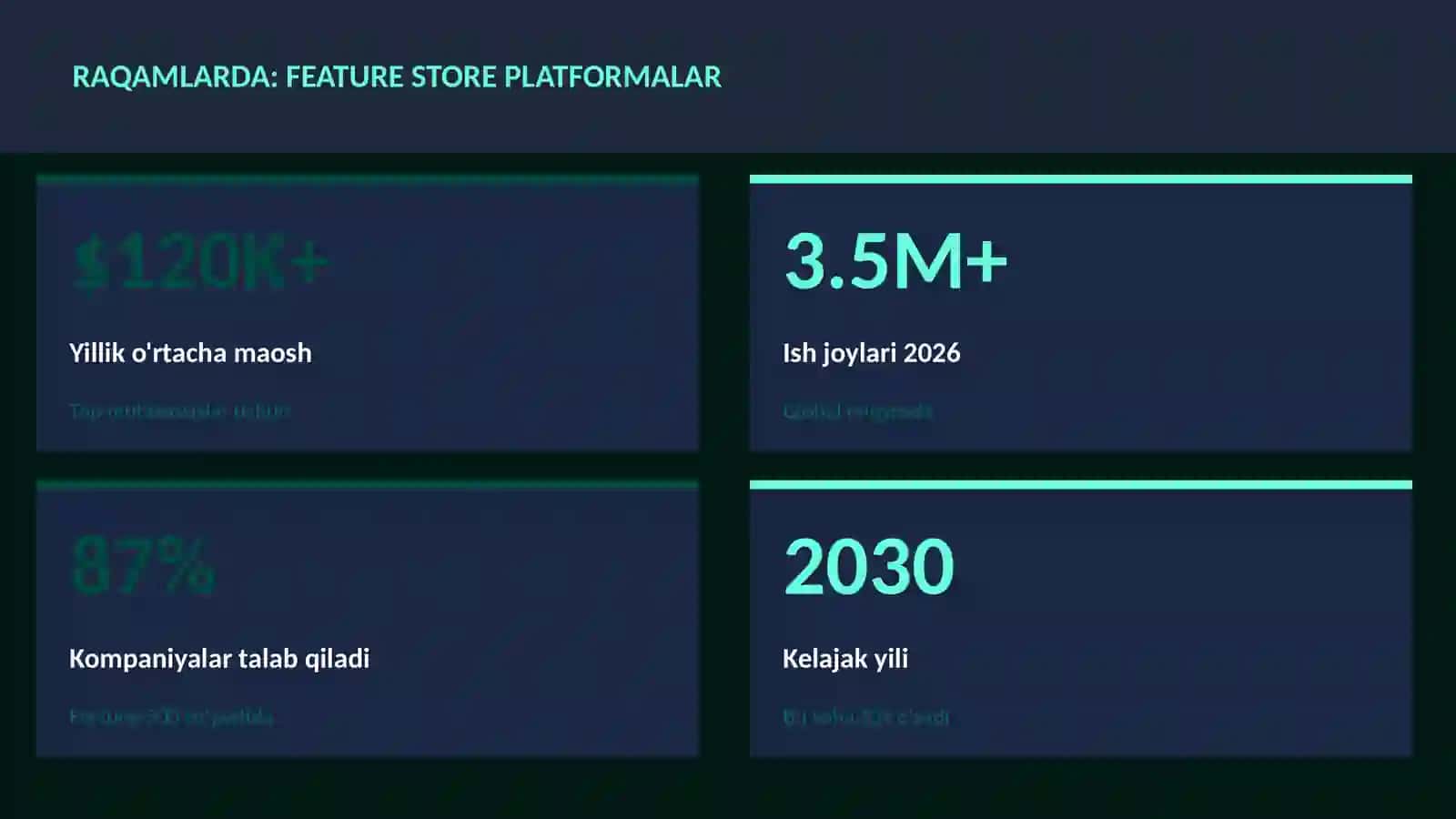 DATA SCIENCE VA TAHLIL 3