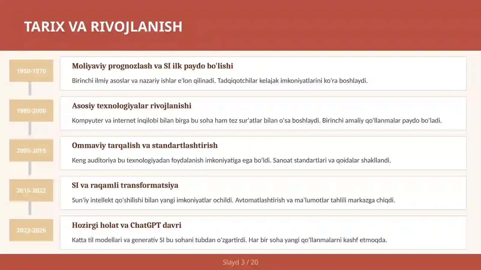Algoritmik savdo va xavf tahlili 3