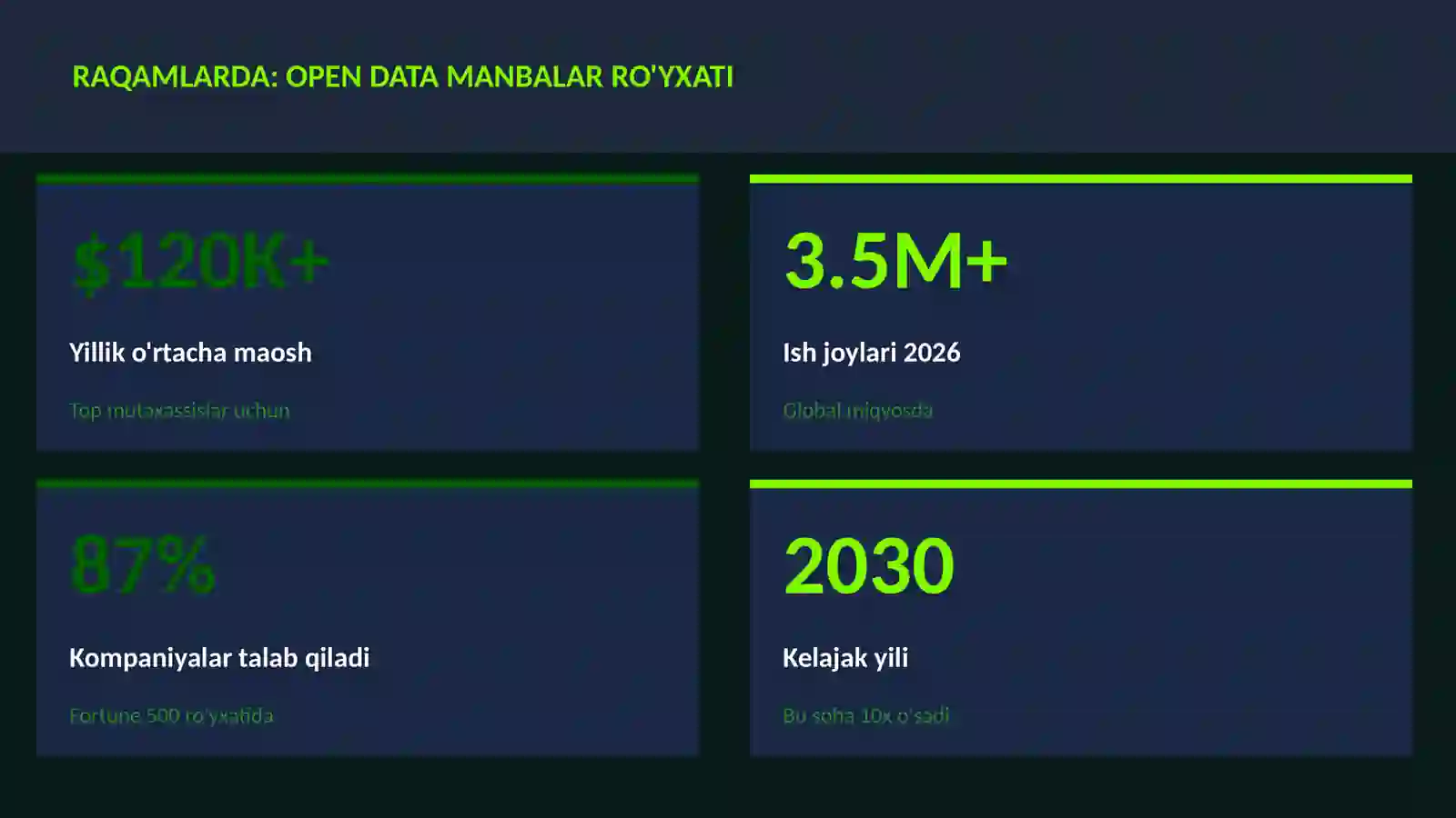 DATA SCIENCE VA TAHLIL 3