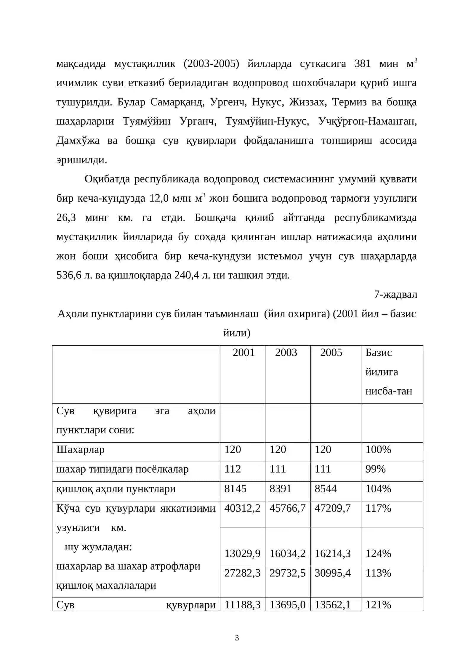 Коммунал хўжалик тармоғи иқтисодиёти 3