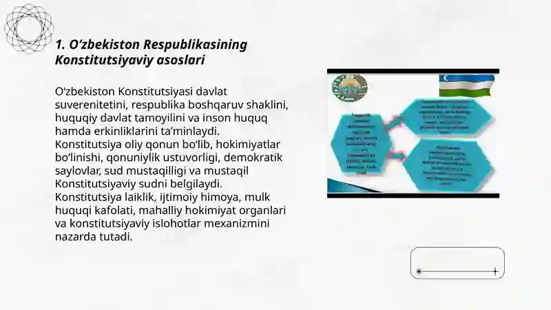 Oʻzbekiston-boshqaruvning respublika shakliga ega boʻlgan suveren, demokratik, huquqiy, ijtimoiy va dunyoviy davlat 3