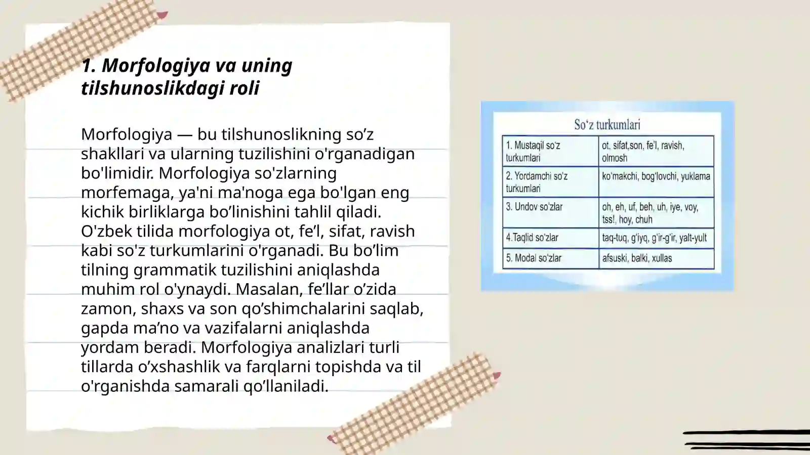 Morfologiya va sintaksis 3