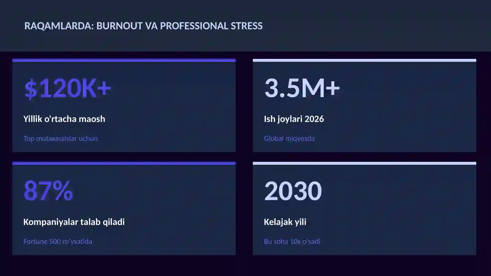 Burnout va professional stress 3