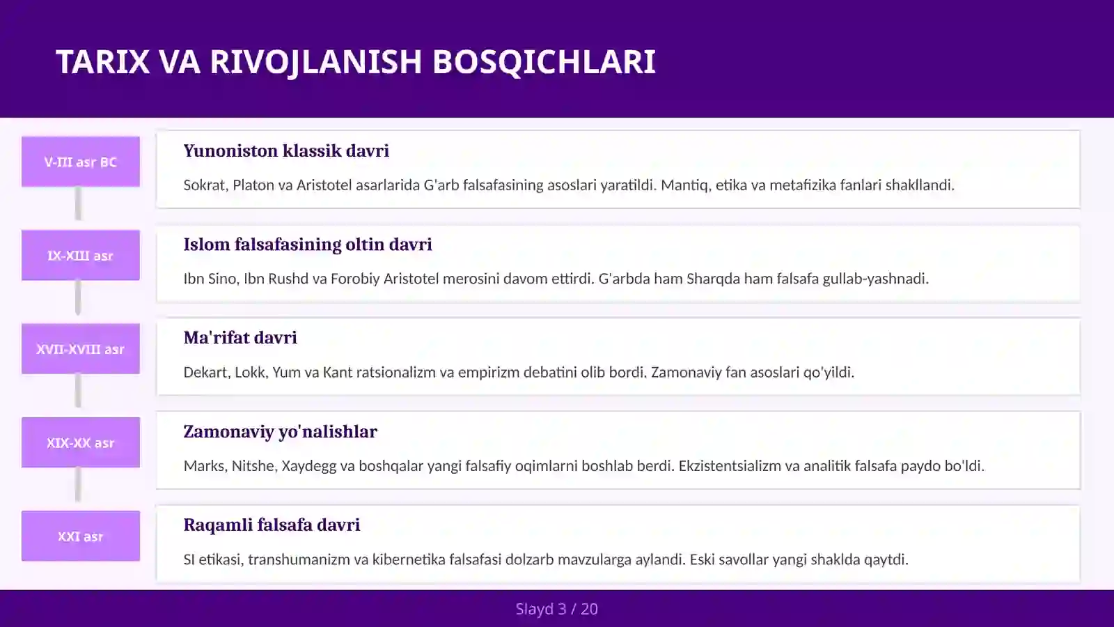Siyosat Falsafasi 3