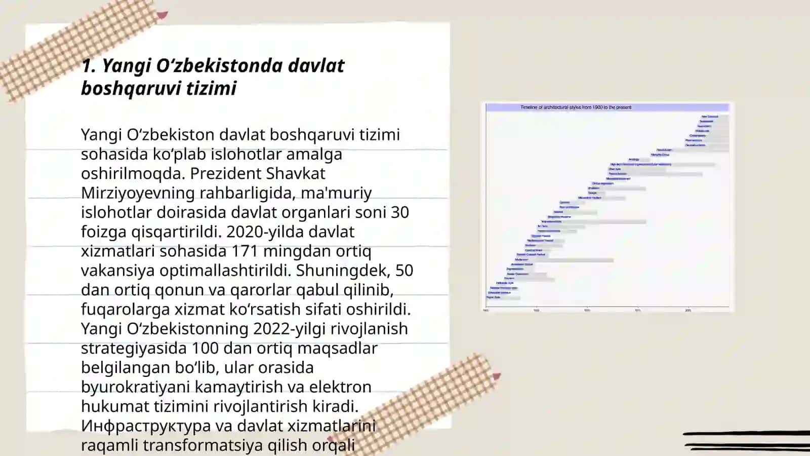 Yangi Oʻzbekistonda davlat boshqaruvi tizimi 3