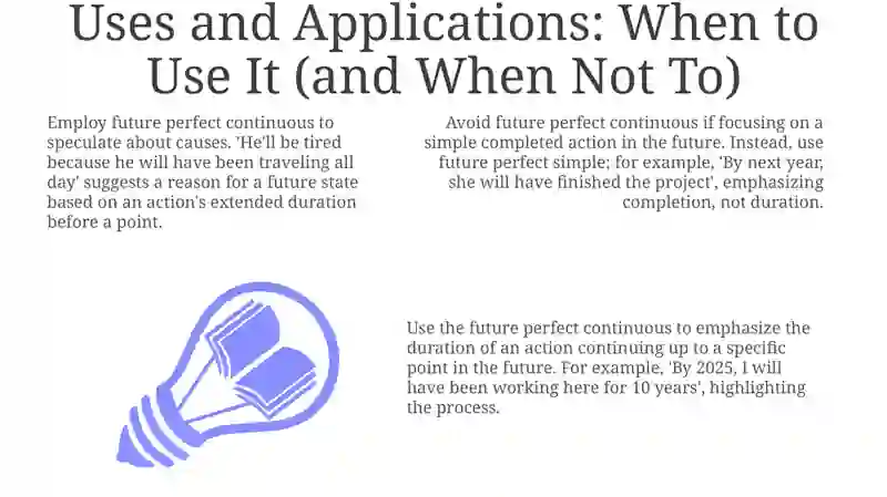 Future perfect continuous 3