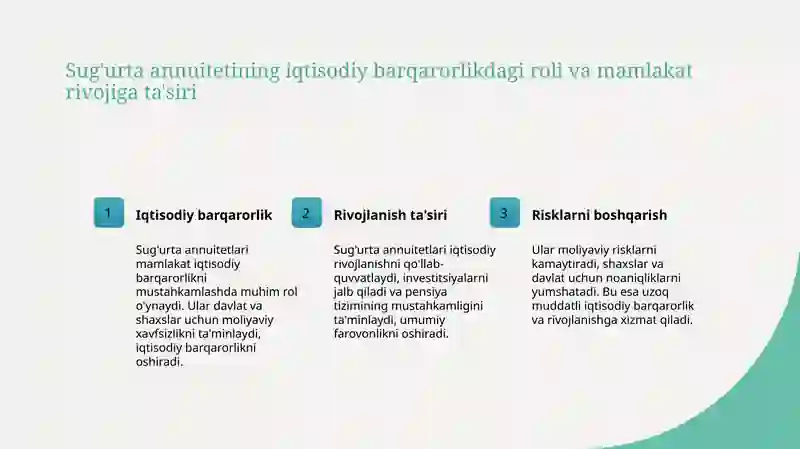 Sug'urta annuitetining qiymati 3