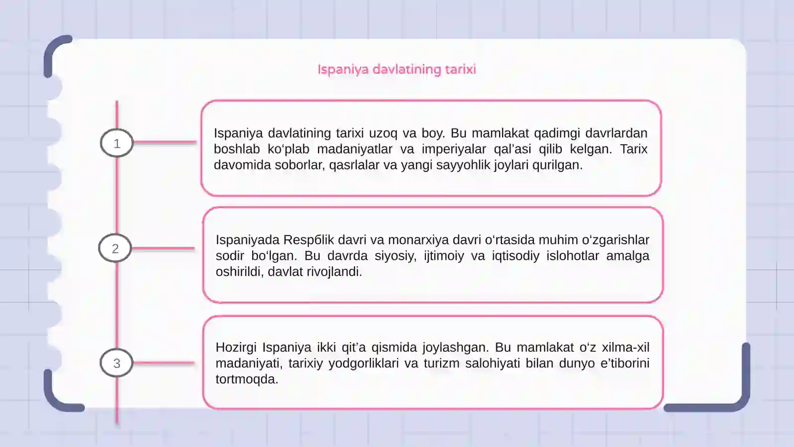 Ispaniya davlati 3