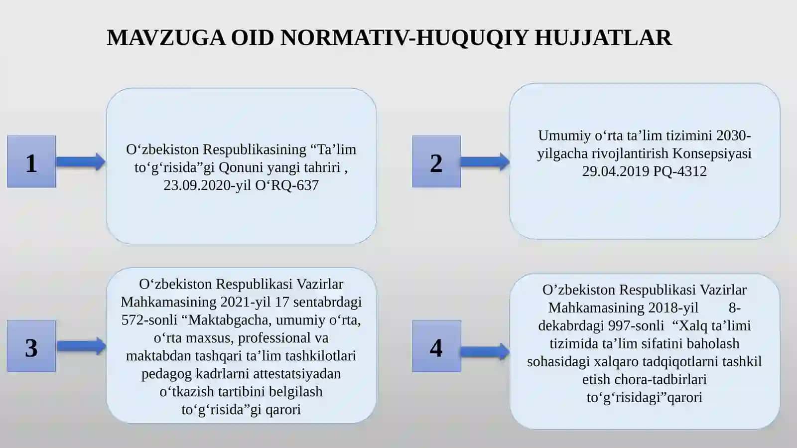 O‘zbekiston Respublikasining “Ta’lim to‘g‘risida”gi Qonuni yangi tahriri, 23.09.2020-yil O‘RQ-637 3