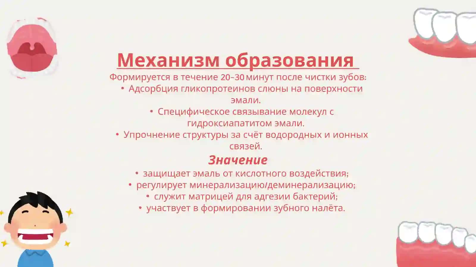 Зубной поверхностный кариес 3