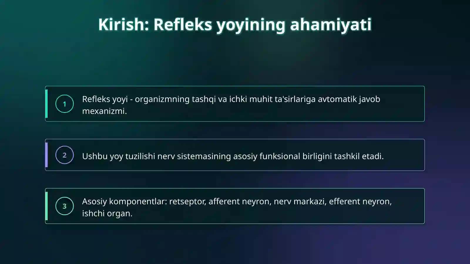 Oddiy refleks yoyi. Sezuv oʻtkazuv yoʻli. Harakat oʻtkazuv yoʻli 3