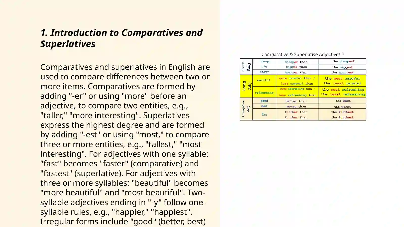 Comparative and superlatives 3