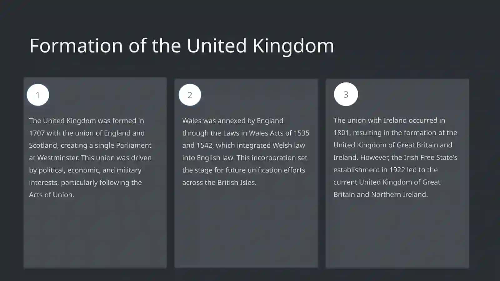 "Birlashgan Qirollik Tadbirlari Tarixi" ("The history and symbols of the UK") 3