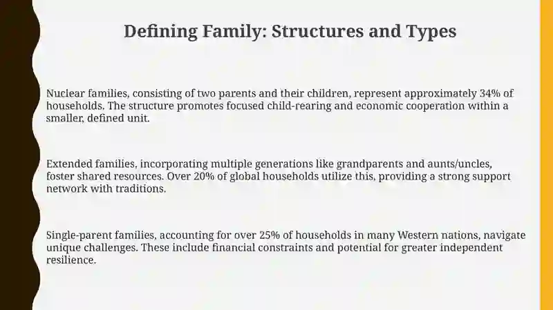 Defining Family: Structures and Types 3