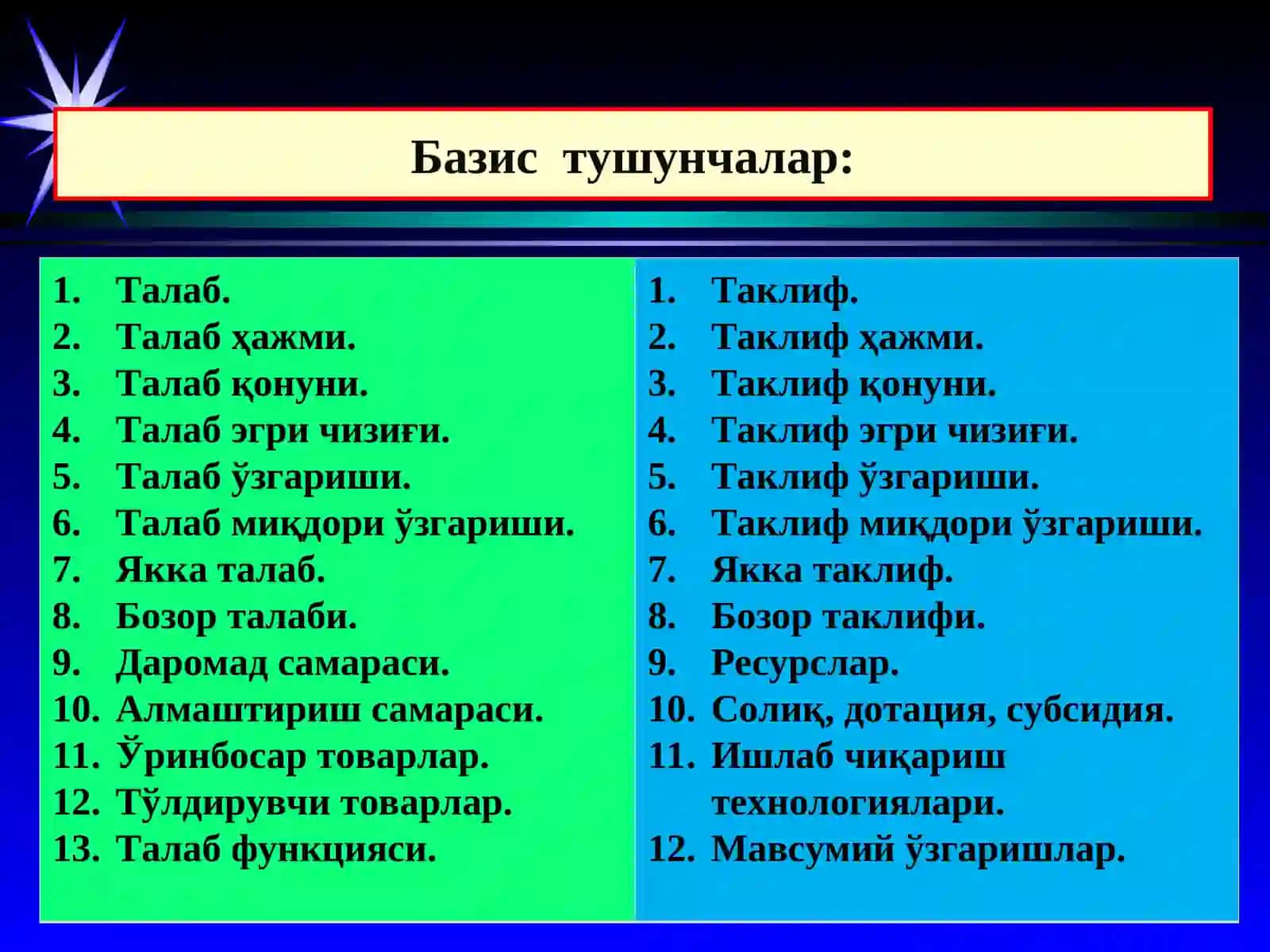 ТАЛАБ ВА ТАКЛИФ ТАҲЛИЛИ 3