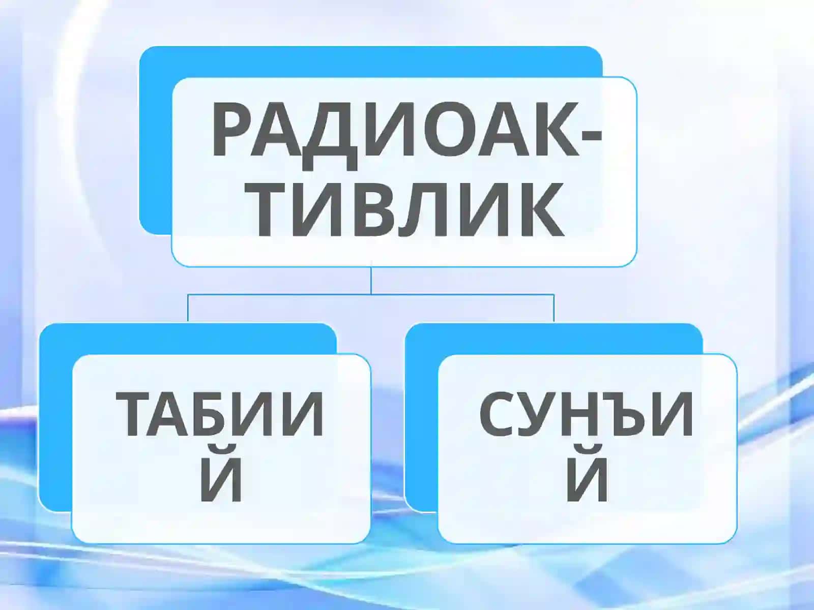 Тиббиётда радионуклидлардан ва нейтронлардан фойдаланиш 3