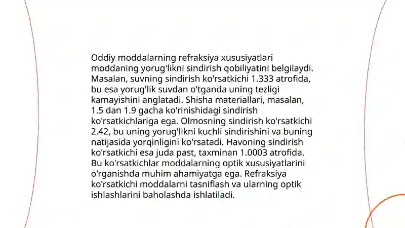 Moddalar refraksiyasi 3